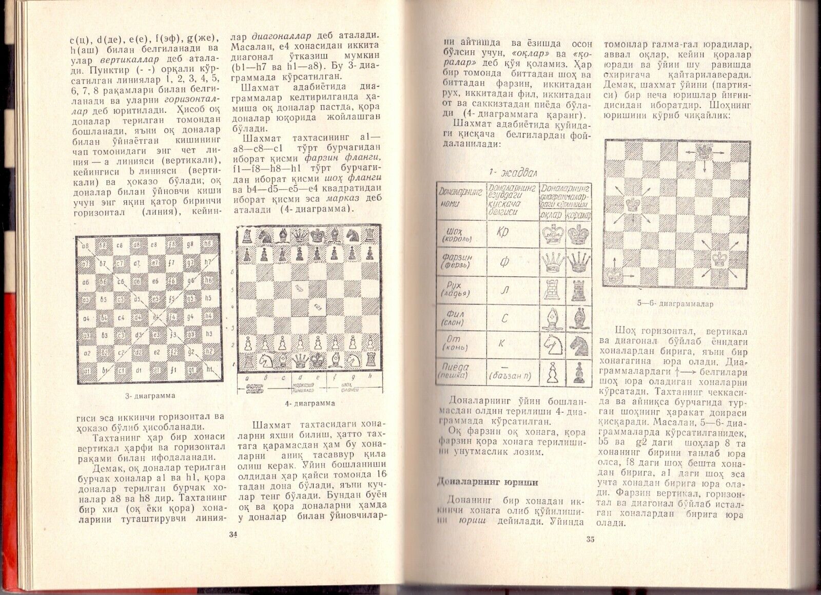 10964.Book signed by Muhiddinov. Chess. Tashkent. 1972. Baturinsky-Karpov library