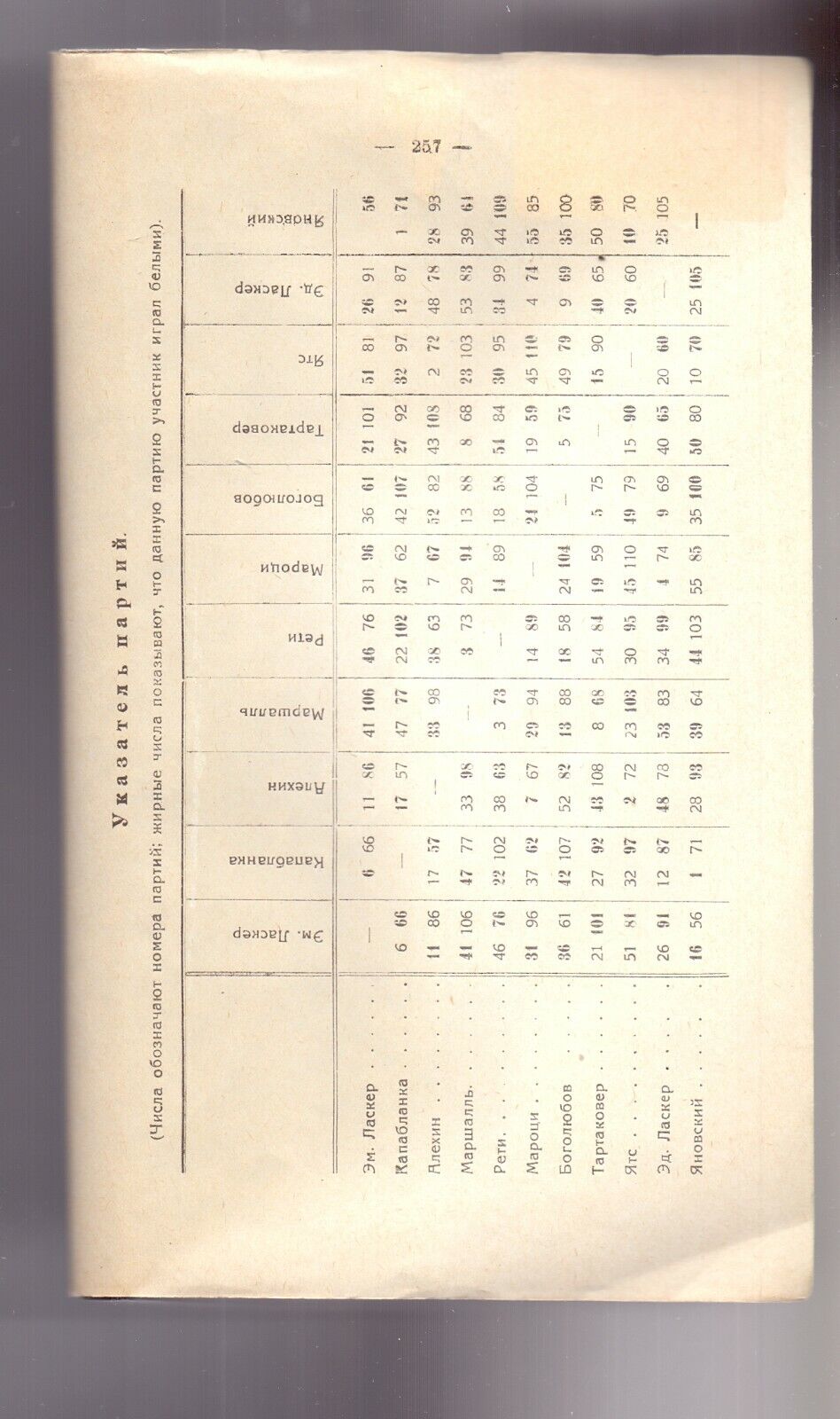 11096.Chess Book: N.Grekov, V.Nenarokov. York 1924 International Chess Tournament 1925