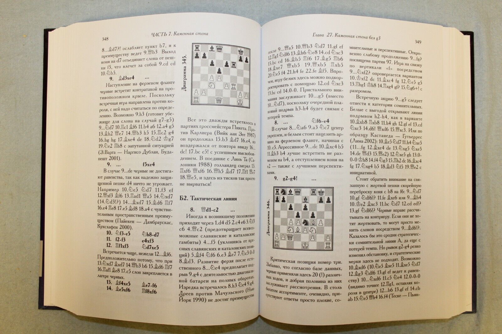 11270.Dutch defense. Encyclopedia. Original Dutch Chess Positions. 2018