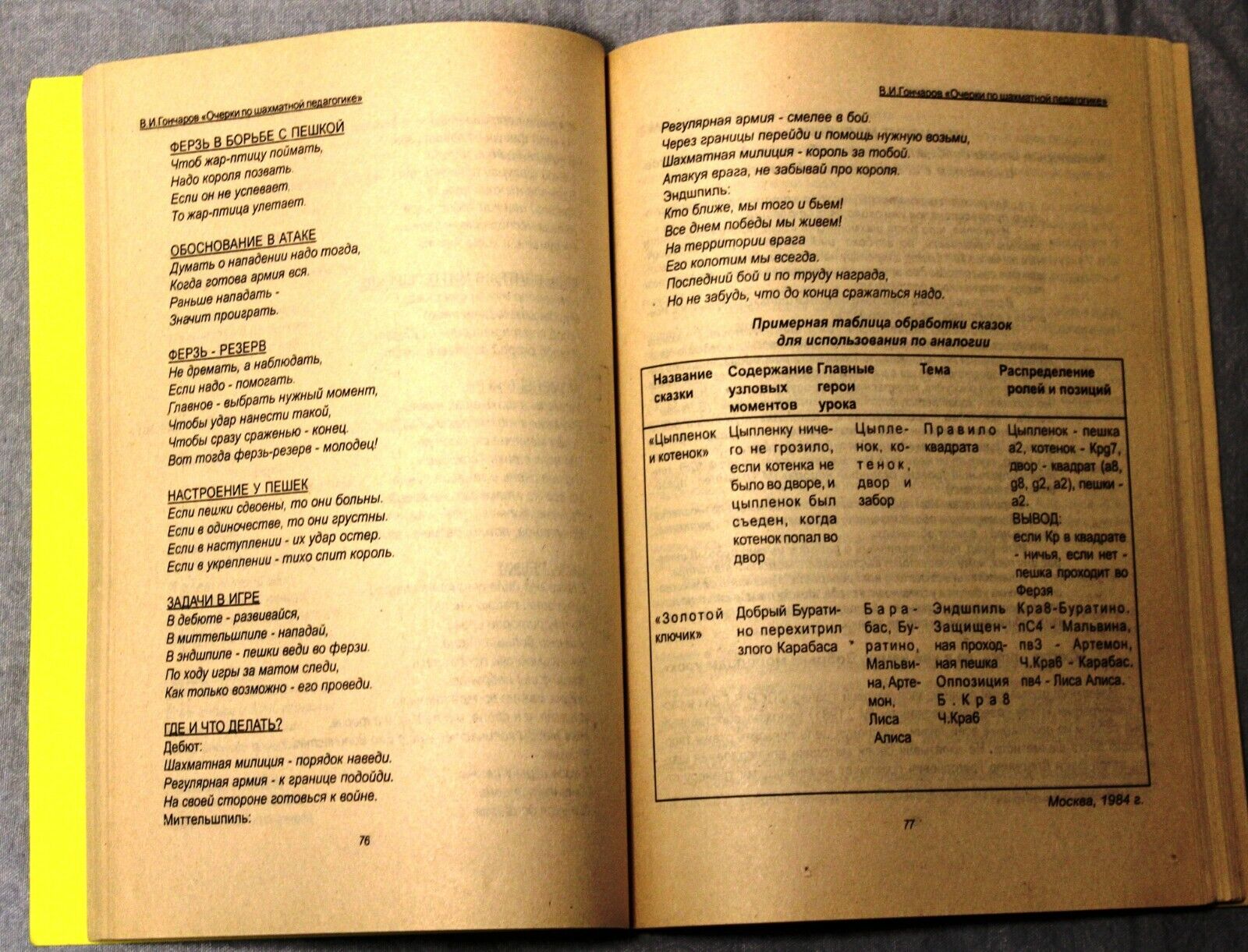 11487.Russian Chess Book. Essays on chess pedagogy. Naberezhnye Chelny, 2002