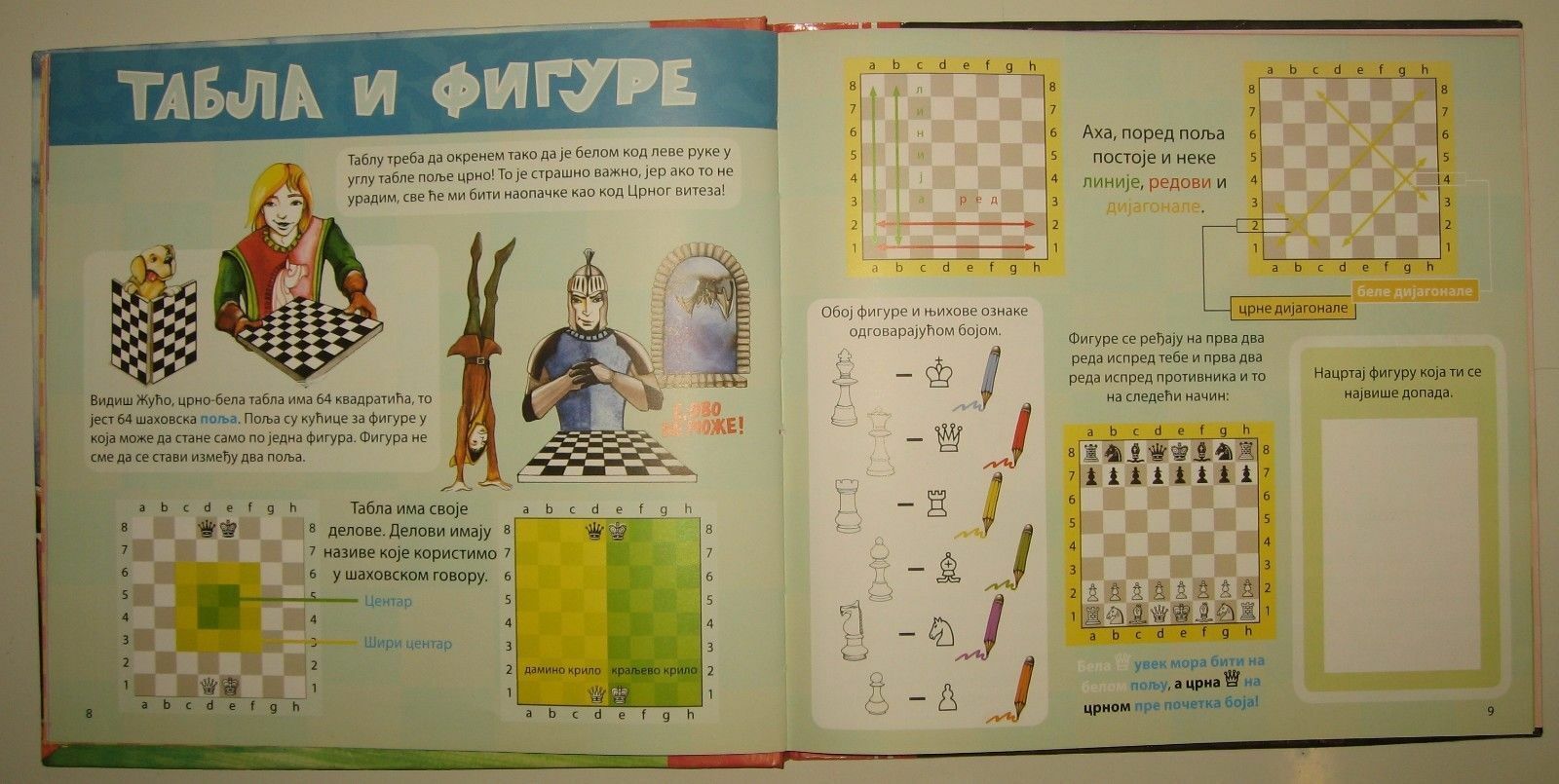 11621.Serbian Chess Book: S. Vuksanovic, I. Markovic. Three, four, shame, chess. 2007