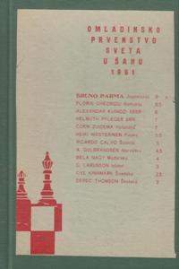 Omladinsko Prvenstvo Sveta U Sahu 1961