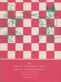 XIX th World Student Chess Team Championship